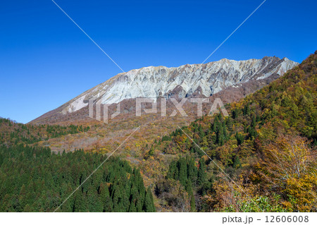鍵掛峠からの眺め 12606008