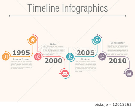 Timeline Infographics 12615262