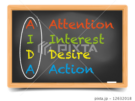 AIDA Blackboard AIDA Blackboard 12632018