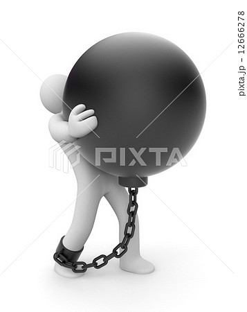 Overcoming difficulties 12666278