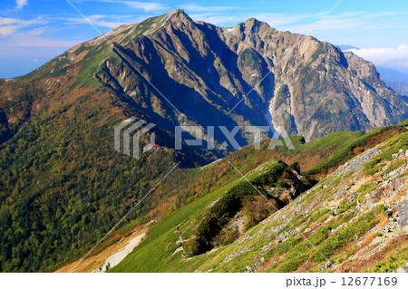 北アルプス・爺ヶ岳から見る鹿島槍ヶ岳 北アルプス・爺ヶ岳から見る鹿島槍ヶ岳 12677169