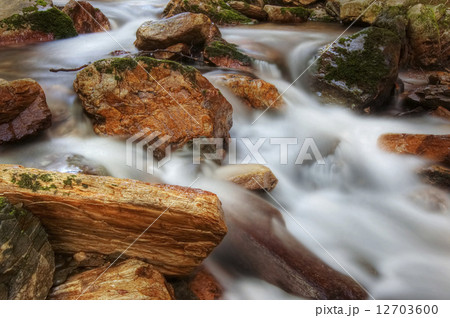 cataracts 12703600