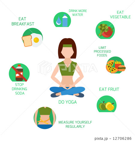 Infographics of main tips for losing weight 12706286