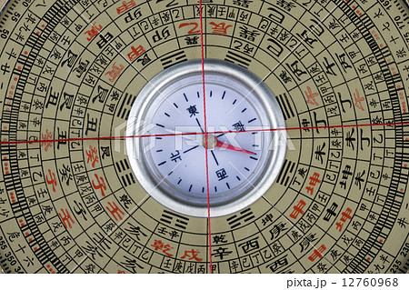 Feng Shui Compass 12760968