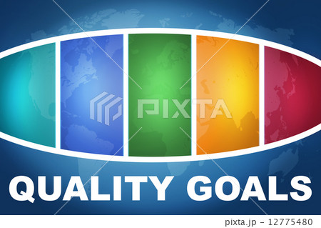 Quality Goals Quality Goals 12775480
