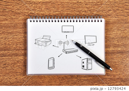 drawing wireless scheme drawing wireless scheme 12793424