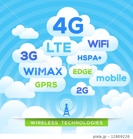 Wireless Technologies 4G LTE Wifi WiMax 3G HSPA+ GPRS 12809226