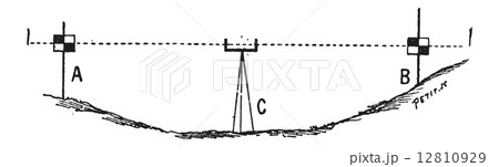 Levelling or Leveling, vintage engraving 12810929