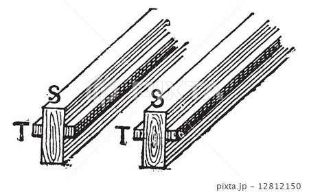 Cleat (T) and joist (S) vintage engraving 12812150