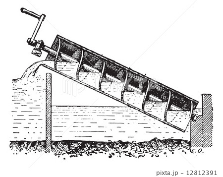 Archimedes screw or Archimedean screw, vintage engraving. Archimedes screw or Archimedean screw, vintage engraving. 12812391