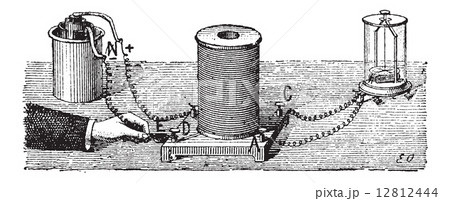 Electromagnetic Induction, vintage engraving Electromagnetic Induction, vintage engraving 12812444