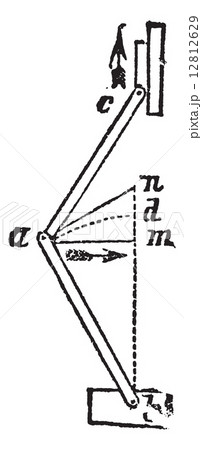 Elbow Joint or Hinge Joint vintage engraving 12812629