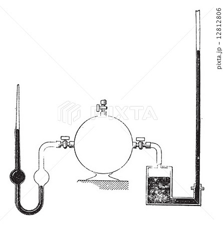 Liquid Column Manometers, vintage engraving 12812806
