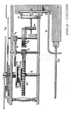 Huygens Clock or Pendulum Clock vintage engraving 12812986