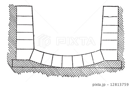 Raft, vintage engraving 12813759
