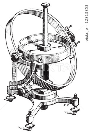 Voltmeter, vintage engraving. 12813853