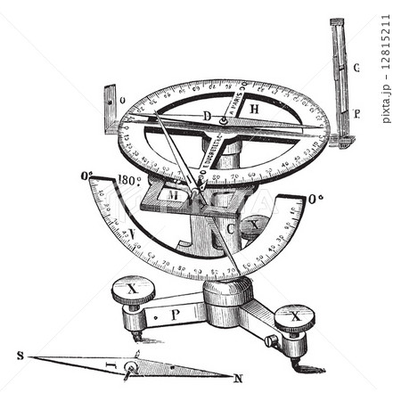 Strombo compass vintage engraving 12815211