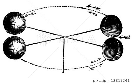 Robinson's anemometer or wind gauge vintage engraving. Robinson's anemometer or wind gauge vintage engraving. 12815241