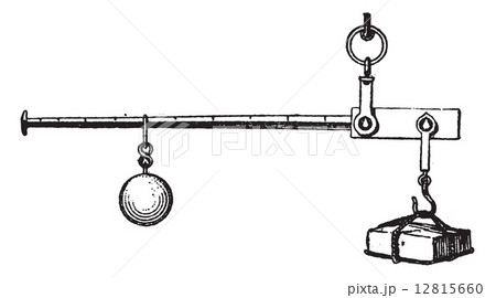 Fig. 1. Steelyard, vintage engraving. Fig. 1. Steelyard, vintage engraving. 12815660