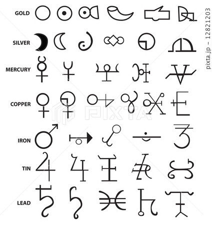 A list of 44 alchemical symbols A list of 44 alchemical symbols 12821203