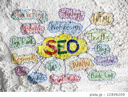 Seo Idea SEO Search Engine Optimization on Cement wall texture b Seo Idea SEO Search Engine Optimization on Cement wall texture b 12846209