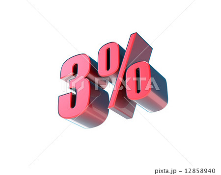 3% 12858940