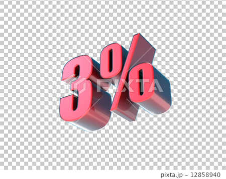 3% 12858940