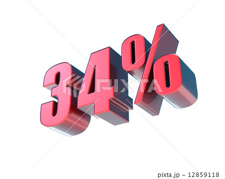34% 34% 12859118
