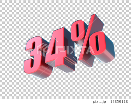百分比 數字動畫 數字 12859118