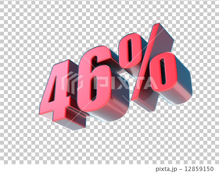 46% 46% 12859150