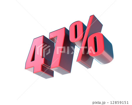 47% 47% 12859151