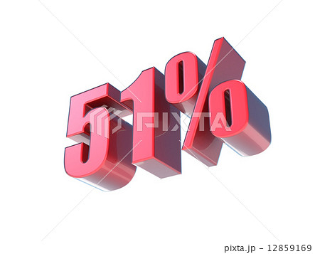 51% 12859169