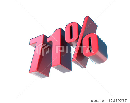 71% 71% 12859237