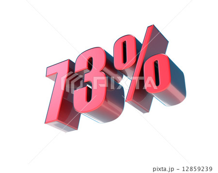 73% 73% 12859239