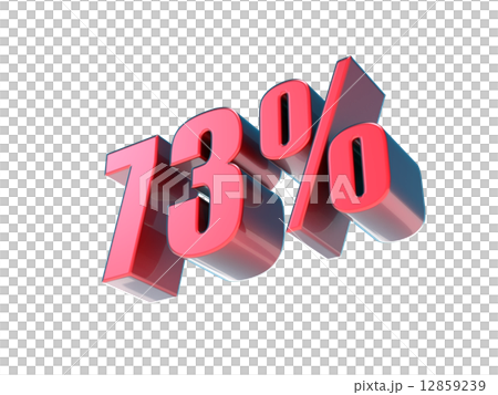 73% 73% 12859239
