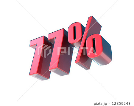 77% 12859243