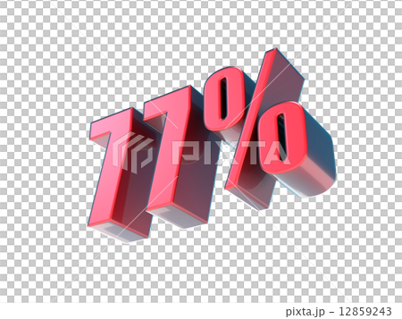 77% 12859243