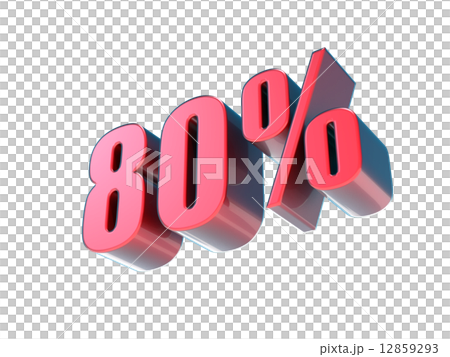 80% 80% 12859293