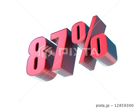 87% 87% 12859300