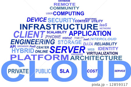 word cloud - cloud computing word cloud - cloud computing 12859317