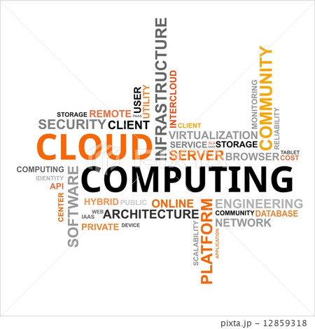 word cloud - cloud computing 12859318
