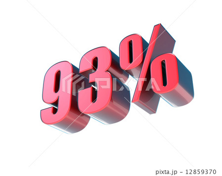 93% 12859370