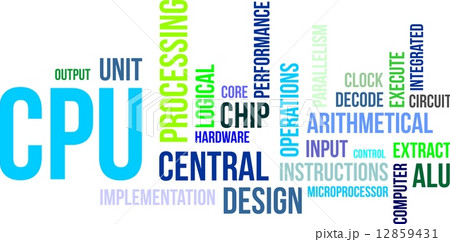 word cloud - cpu word cloud - cpu 12859431