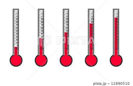 温度計のイラスト素材 1510