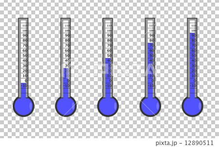 thermometer  12890511