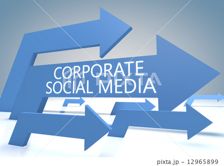 Corporate Social Media 12965899