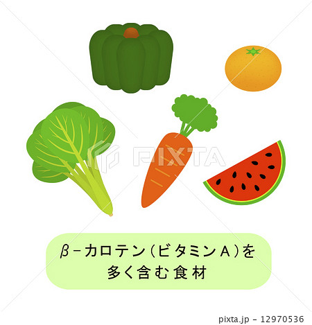 ベータカロテンを含む食材 12970536