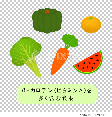 ベータカロテンを含む食材 12970536