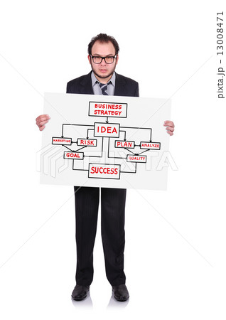 business plan business plan 13008471