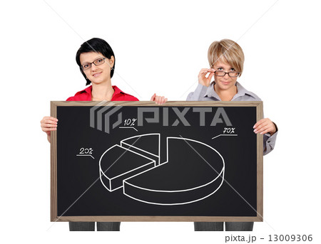 blackboard with pie chart 13009306